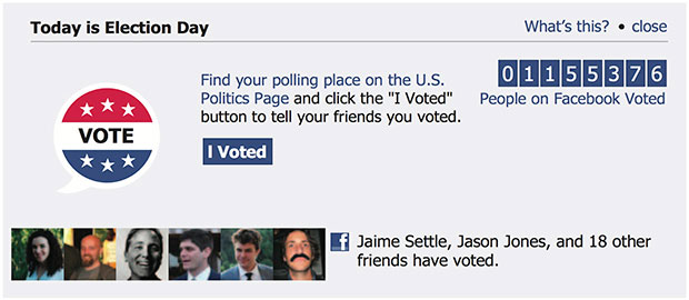 Where you Grade the Facebook Voter Turnout: Good, Bad or Pointless?