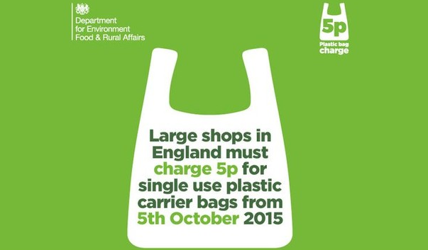 A 5p Surcharge Applied To Plastic Bags Is Illegal