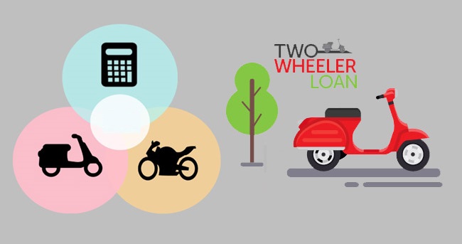 What You Must Know About Bike Financing as 0 Interest Two Wheeler Loan
