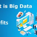 Big Data Industry has involved in Our Everyday Life