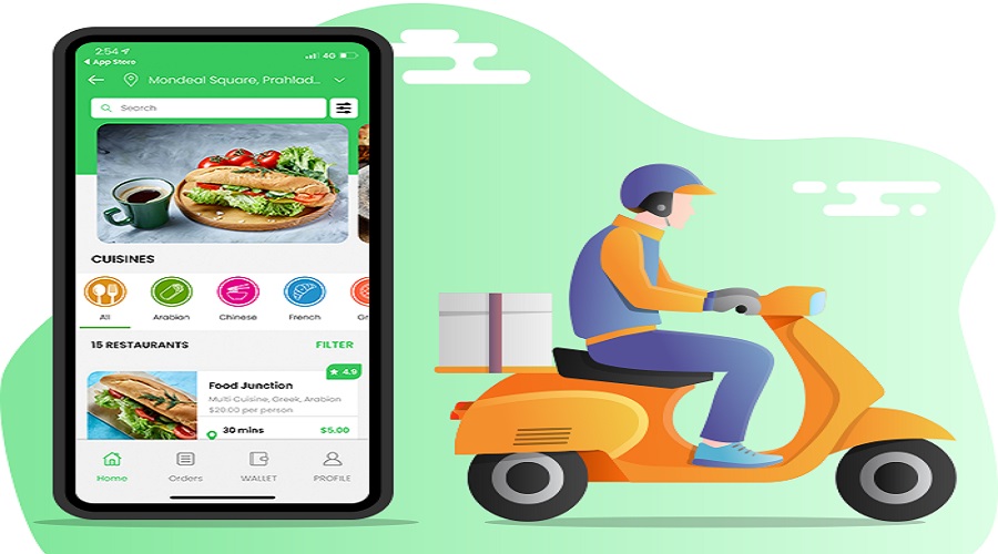 Zomato Clone: The Best Startup Idea For Smart Entrepreneurs In 2022