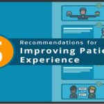 Patient Satisfaction