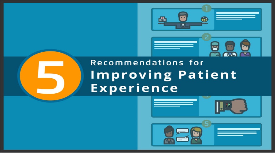 These Five Ways to Love You Will Improve Patient Satisfaction