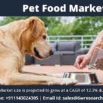 Pet Food Market (2020-2026) | Industry