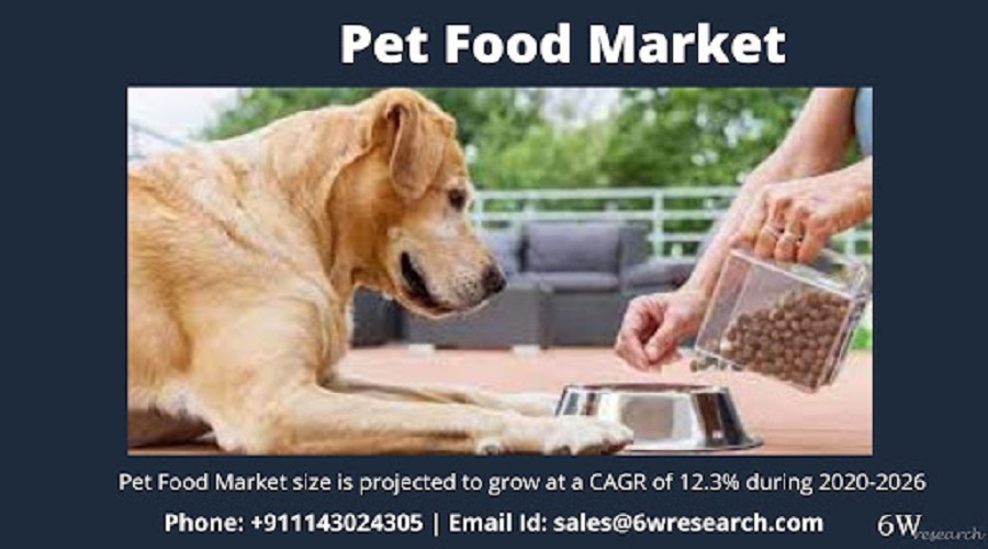 Best Pet Food Market (2020-2026) | Industry Size & Growth Analysis